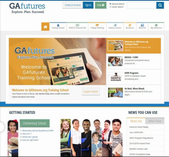 GAfutures - 2015 edition