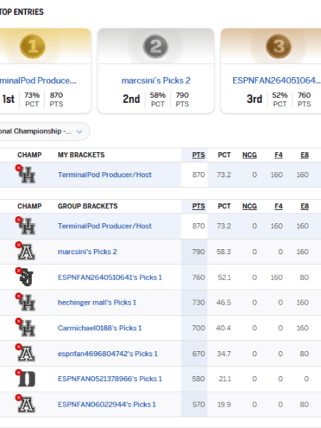 3 Outta 7: 11 – 2 Snakes of 3 at&nbsp;Citi